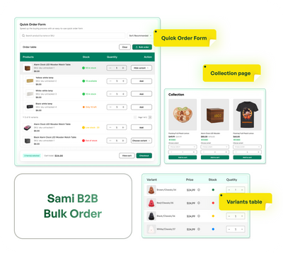 Samita banner image
