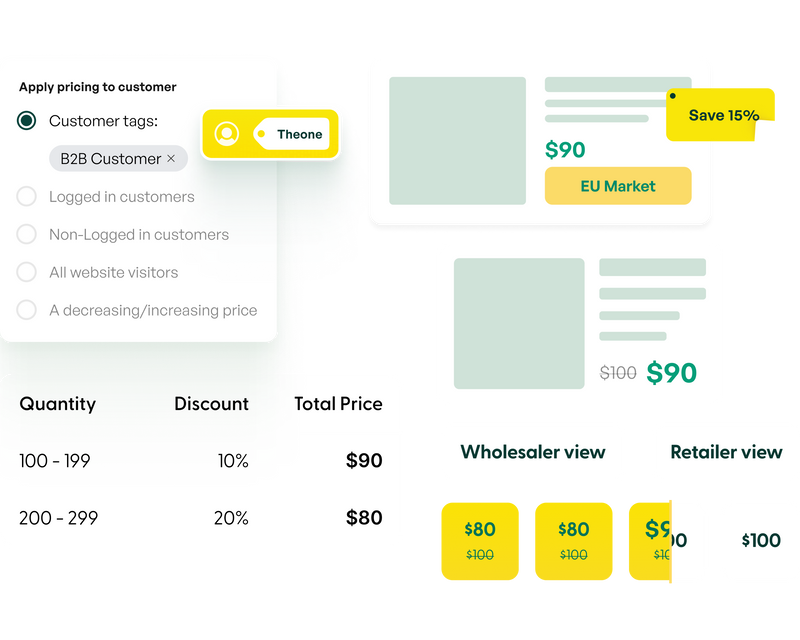 Sami B2B Wholesale Pricing