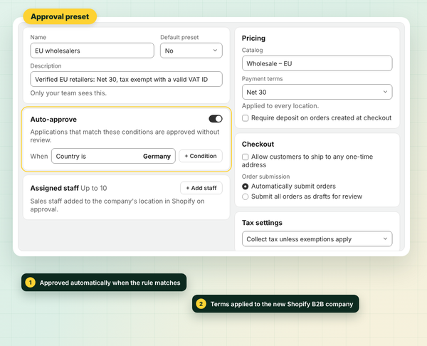 Approval presets